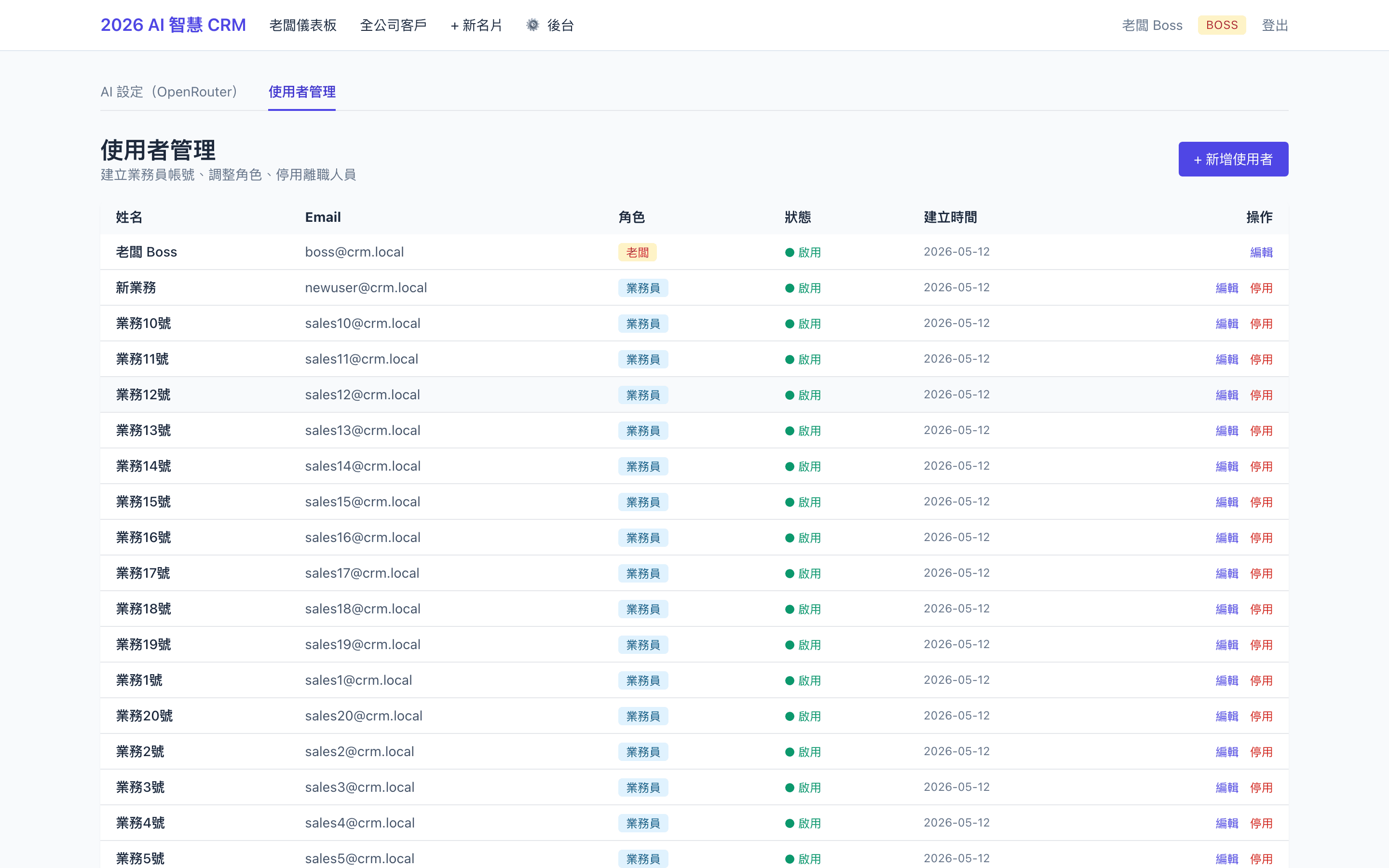 使用者管理